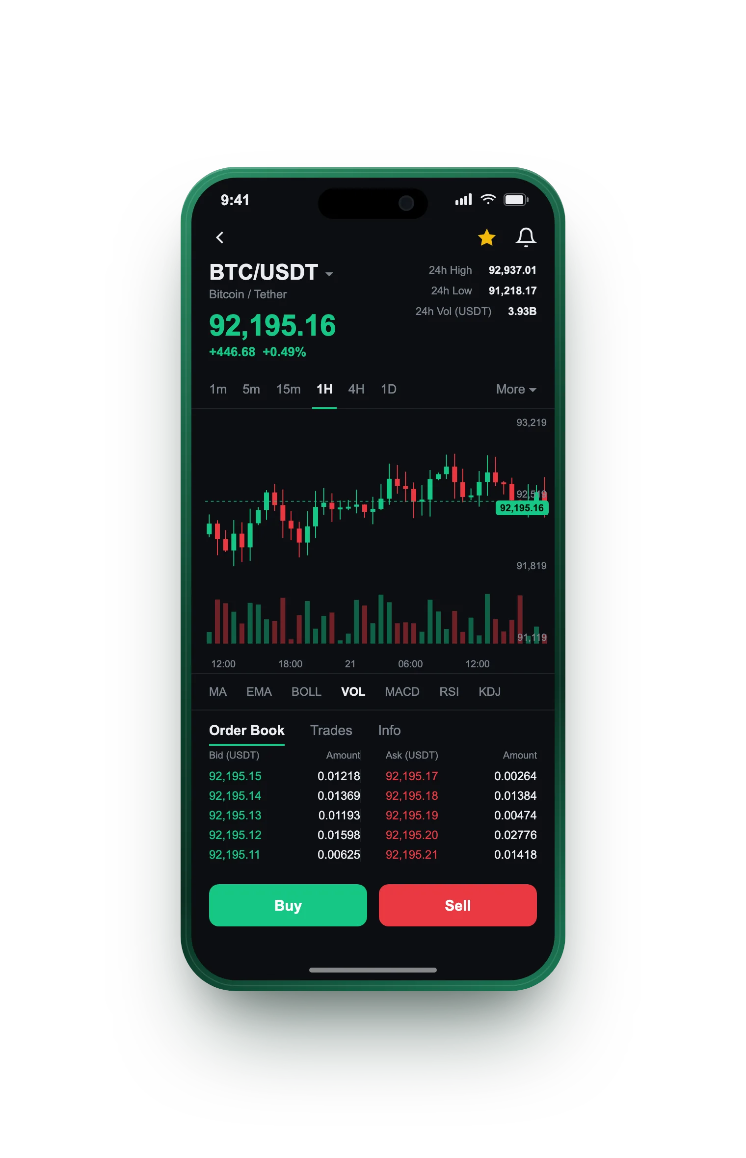 The same portfolio view on a phone screen The same portfolio view on a phone screen